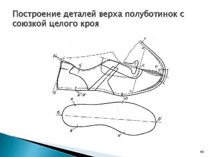 Толкатель сапожок чертеж