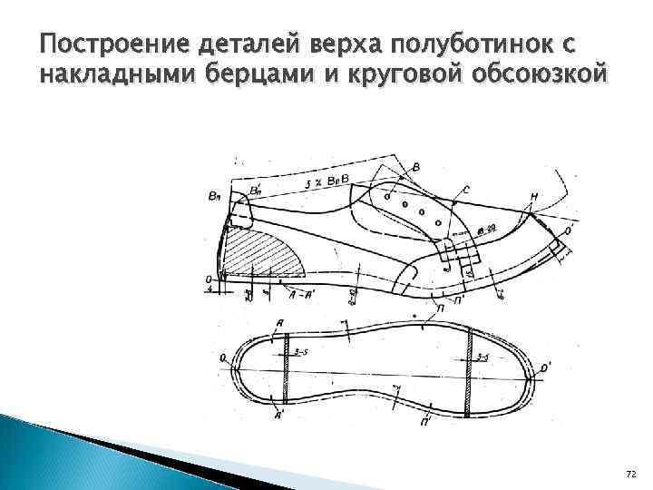 Детали верха обуви