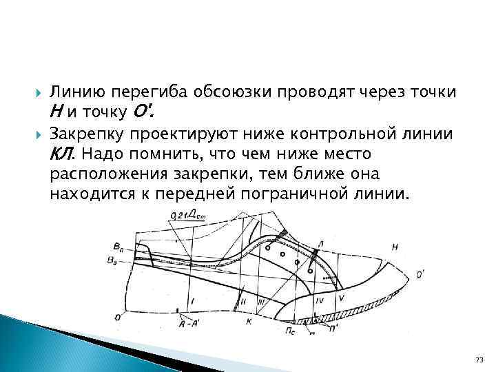 Детали верха обуви