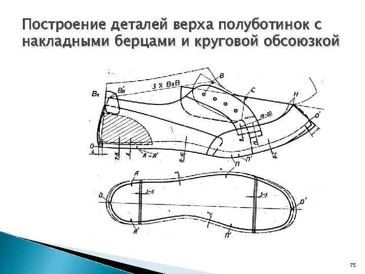 Наружные детали. Детали верха обуви полуботинок. Проектирование верха обуви. Построение полуботинок с настрочными берцами. Сборка деталей верха обуви.