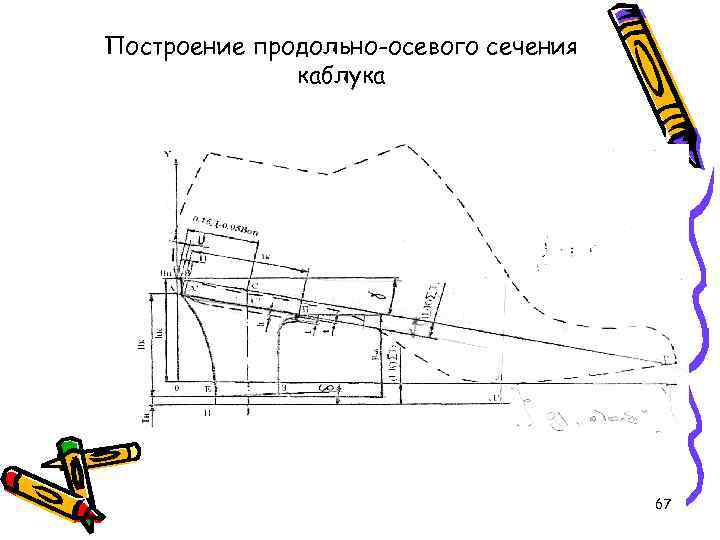 Построение продольно-осевого сечения каблука 67 