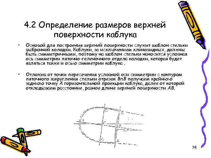 4. 2 Определение размеров верхней поверхности каблука • Основой для построения верхней поверхности служит