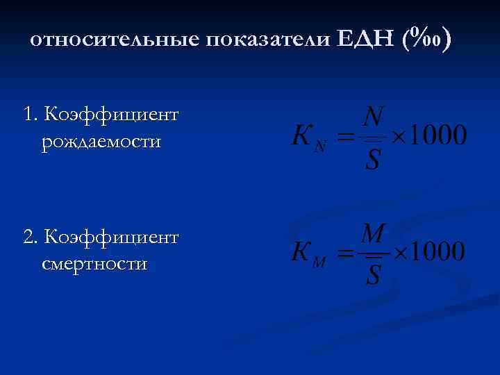 относительные показатели ЕДН (‰) 1. Коэффициент рождаемости 2. Коэффициент смертности 