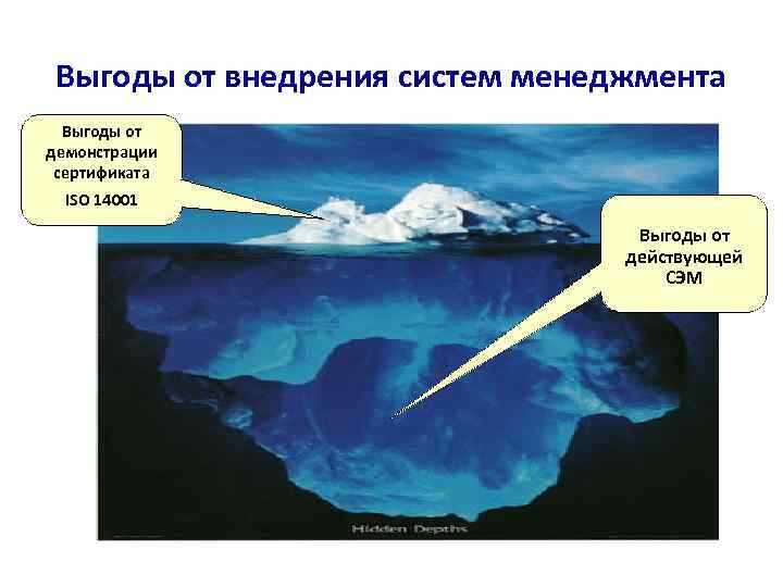 Выгоды от внедрения систем менеджмента Выгоды от демонстрации сертификата ISO 14001 Выгоды от действующей