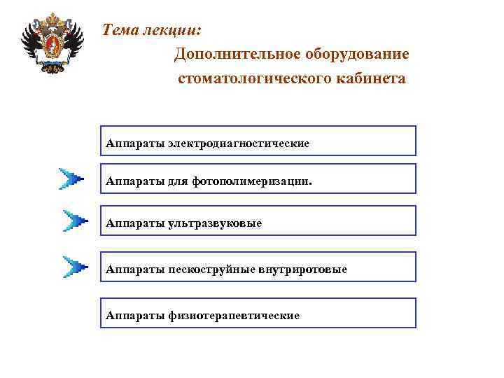 Тема лекции: Дополнительное оборудование стоматологического кабинета Аппараты электродиагностические Аппараты для фотополимеризации. Аппараты ультразвуковые Аппараты