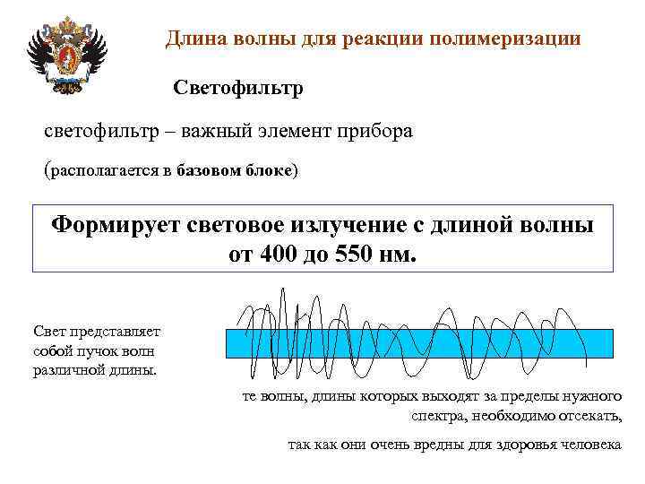 Длина волны для реакции полимеризации Светофильтр светофильтр – важный элемент прибора (располагается в базовом