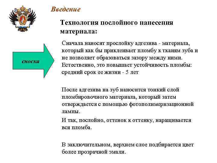 Введение Технология послойного нанесения материала: сноска Сначала наносят прослойку адгезива - материала, который как