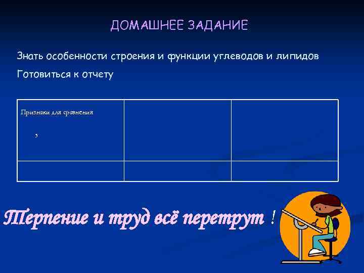 ДОМАШНЕЕ ЗАДАНИЕ Знать особенности строения и функции углеводов и липидов Готовиться к отчету Признаки
