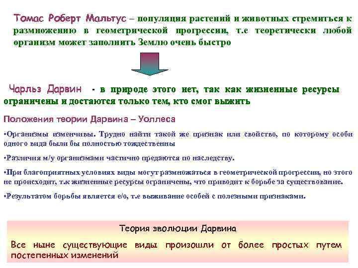 Эволюционное учение Дарвина Мальтус выпустил труд. Виды размножаются в геометрической прогрессии Дарвин таблица. Почему размножение видов не происходит в геометрической прогрессии. Томаса Роберта Мальтуса цитата эволюционной идеи.