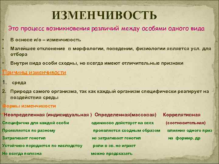 Не возникнет в отличии от. Различия между особями одного вида. Причины возникновения различий между особями одного вида. Совокупность различий между особями одного вида это. Возникновение индивидуальных различий между особями одного вида..