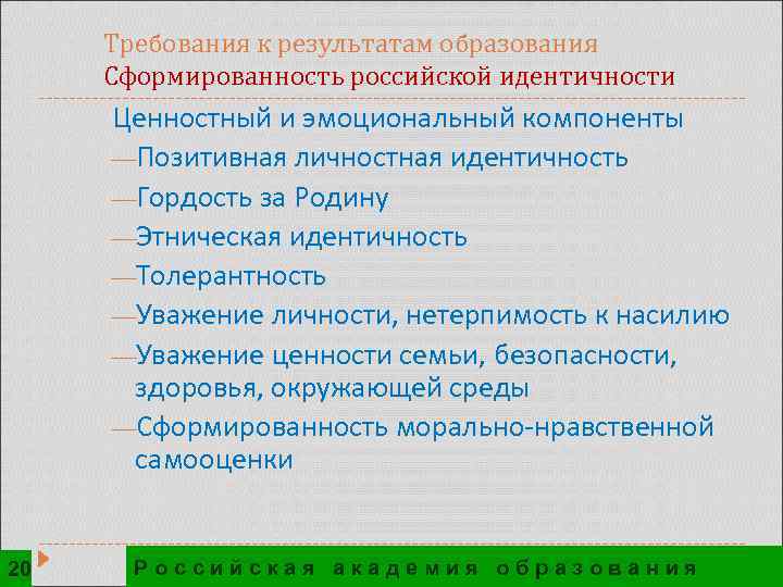 Требования к результатам образования Сформированность российской идентичности Ценностный и эмоциональный компоненты ¾Позитивная личностная идентичность