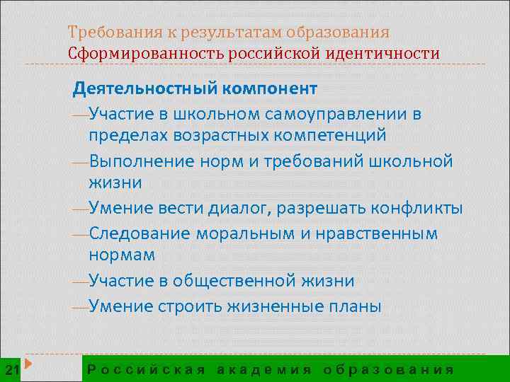 Требования к результатам образования Сформированность российской идентичности Деятельностный компонент ¾Участие в школьном самоуправлении в