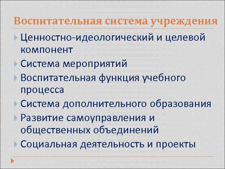 Воспитательная система учреждения Ценностно-идеологический и целевой компонент Система мероприятий Воспитательная функция учебного процесса Система