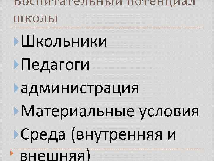 Воспитательный потенциал школы Школьники Педагоги администрация Материальные условия Среда (внутренняя и внешняя) 
