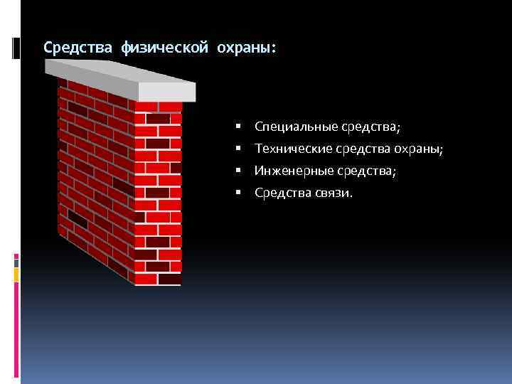 Средства физической охраны: Специальные средства; Технические средства охраны; Инженерные средства; Средства связи. 