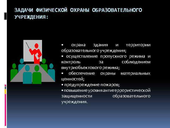 ЗАДАЧИ ФИЗИЧЕСКОЙ ОХРАНЫ ОБРАЗОВАТЕЛЬНОГО УЧРЕЖДЕНИЯ: • охрана здания и территории образовательного учреждения; • осуществление