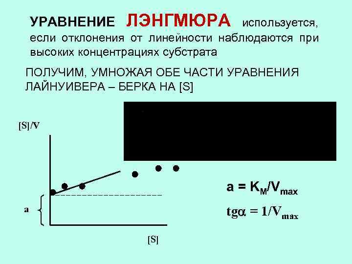 УРАВНЕНИЕ ЛЭНГМЮРА используется, если отклонения от линейности наблюдаются при высоких концентрациях субстрата ПОЛУЧИМ, УМНОЖАЯ