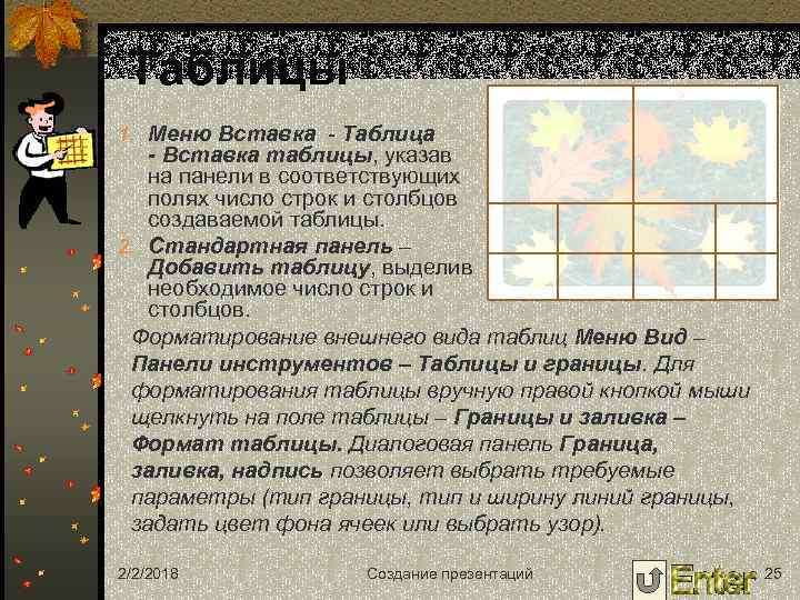 Таблицы 1. Меню Вставка - Таблица - Вставка таблицы, указав на панели в соответствующих