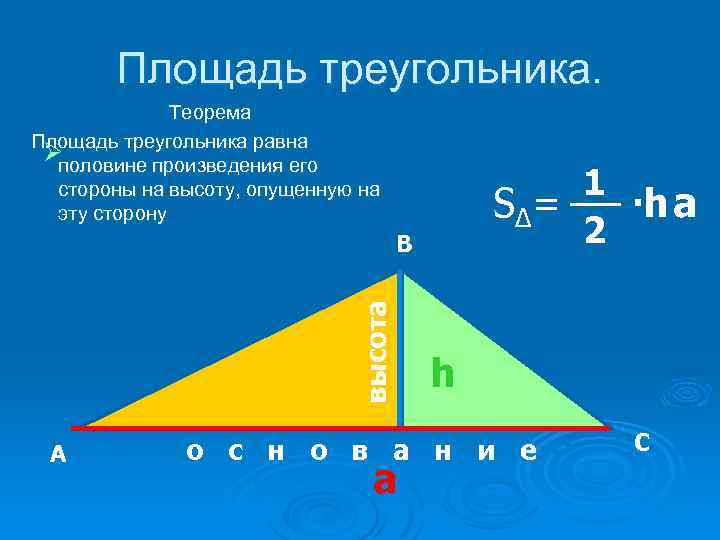 Виды треугольников теорема. Площадь треугольника. Теорема треугольника. Площадь треугольника равна половине произведения. Теорема о площади треугольника.