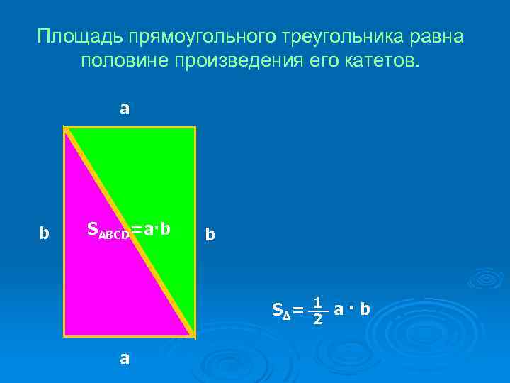 Площадь прямоугольного треугольника равна половине произведения его катетов. a b SABCD=a·b b S ∆=