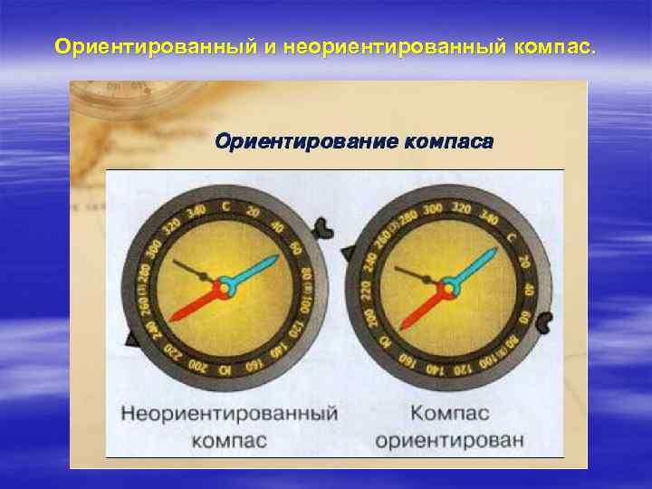 Ориентированный и неориентированный компас. 