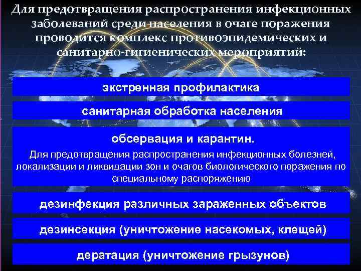 Для предотвращения распространения инфекционных заболеваний среди населения в очаге поражения проводится комплекс противоэпидемических и