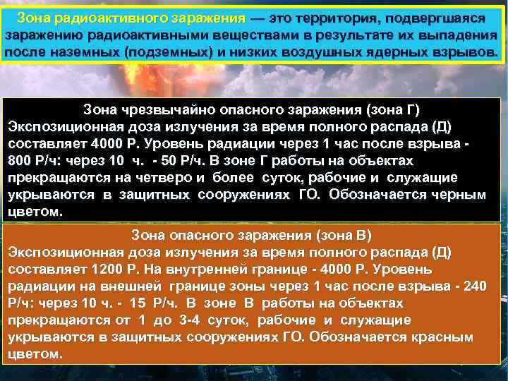 Зона радиоактивного заражения — это территория, подвергшаяся заражению радиоактивными веществами в результате их выпадения
