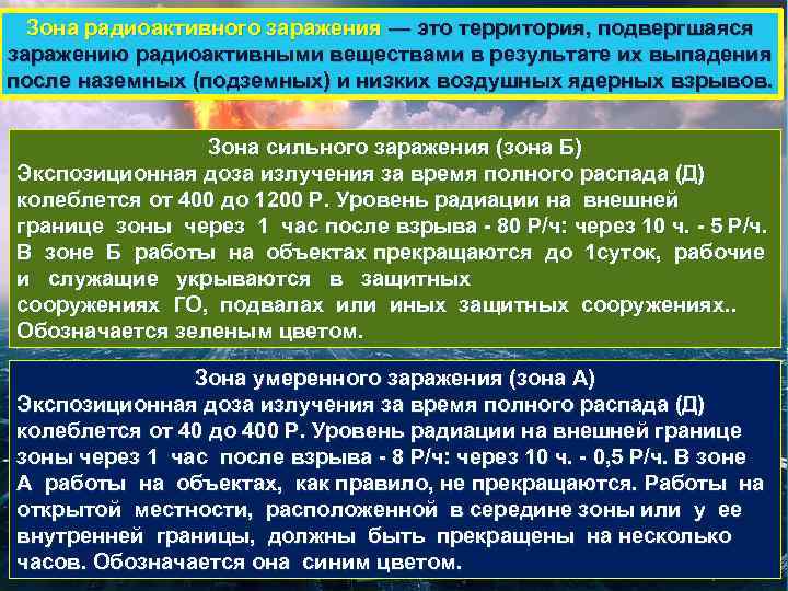 Зона радиоактивного заражения — это территория, подвергшаяся заражению радиоактивными веществами в результате их выпадения