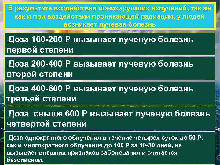 В результате воздействия ионизирующих излучений, так же как и при воздействии проникающей радиации, у