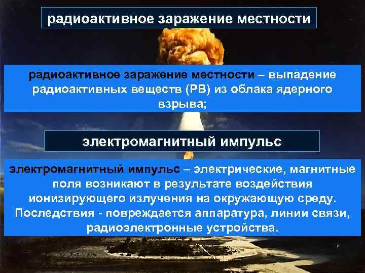 радиоактивное заражение местности – выпадение радиоактивных веществ (РВ) из облака ядерного взрыва; электромагнитный импульс