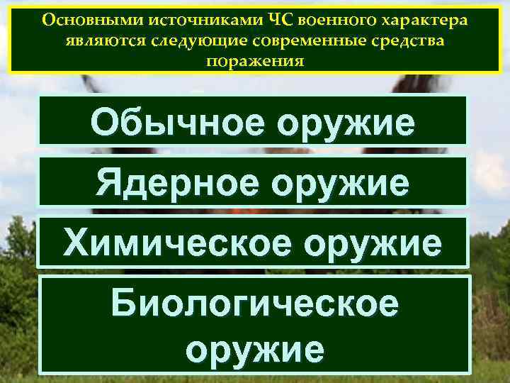Основными источниками ЧС военного характера являются следующие современные средства поражения Обычное оружие Ядерное оружие
