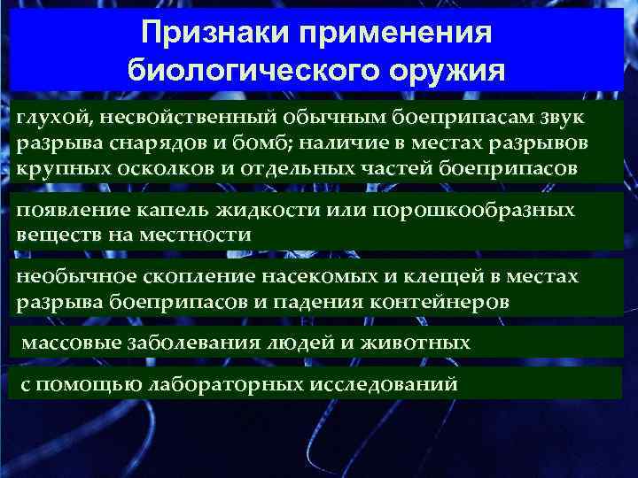 Признаки применения биологического оружия глухой, несвойственный обычным боеприпасам звук разрыва снарядов и бомб; наличие
