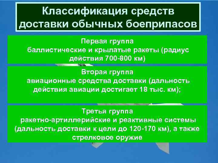 Классификация средств доставки обычных боеприпасов Первая группа баллистические и крылатые ракеты (радиус действия 700