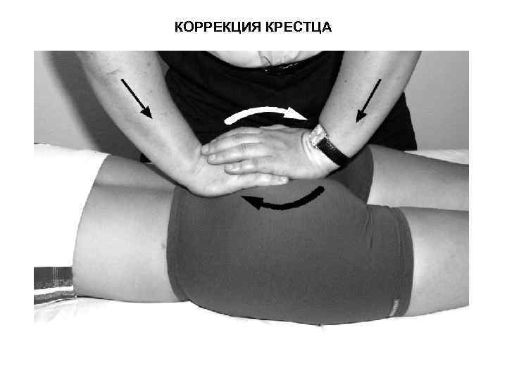 КОРРЕКЦИЯ КРЕСТЦА 