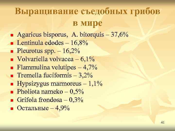 Выращивание съедобных грибов в мире n n n n n Agaricus bisporus, A. bitorquis