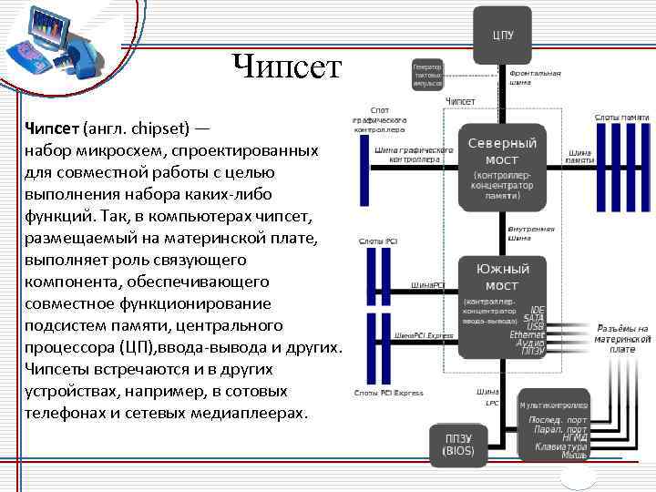 Чипсет (англ. chipset) — набор микросхем, спроектированных для совместной работы с целью выполнения набора