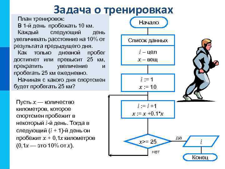 Задача о тренировках План тренировок: В 1 -й день пробежать 10 км. Каждый следующий