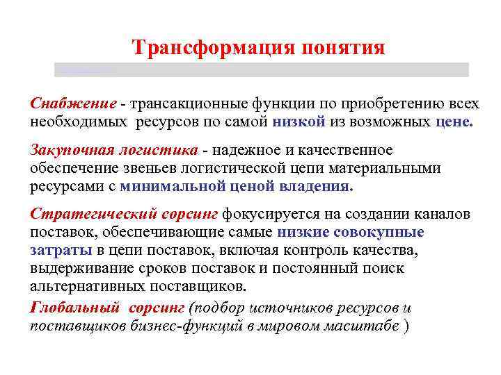 Трансформация понятия Щербакова Т. С. Снабжение - трансакционные функции по приобретению всех необходимых ресурсов