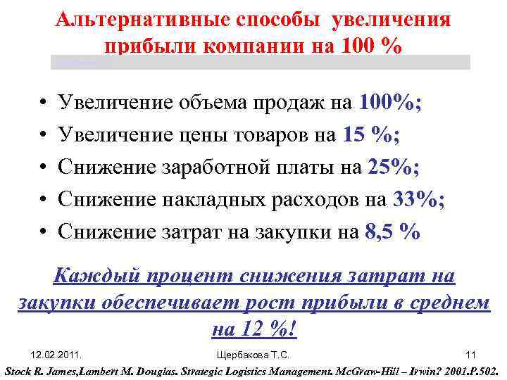 Альтернативные способы увеличения прибыли компании на 100 % Щербакова Т. С. • • •