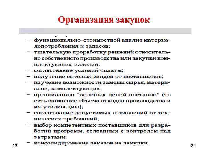 Организация закупок Щербакова Т. С. 12. 02. 2011. Щербакова Т. С. 22 