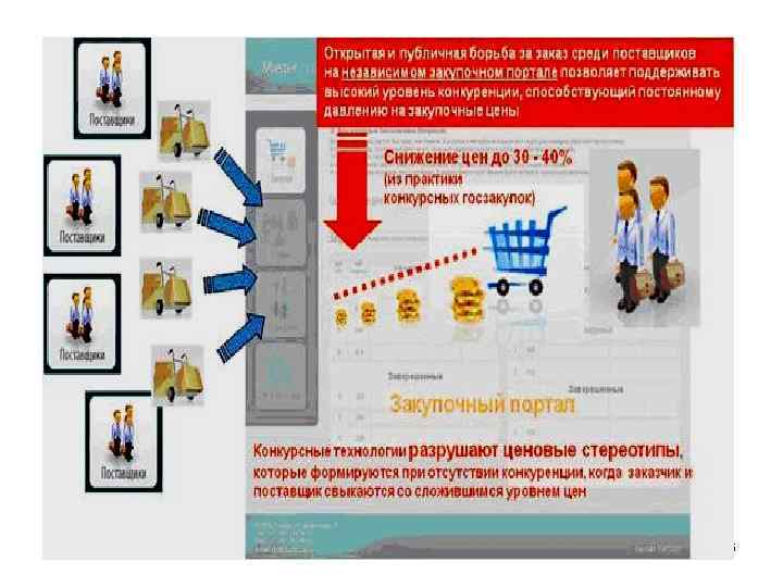 12. 02. 2011. Щербакова Т. С. 26 