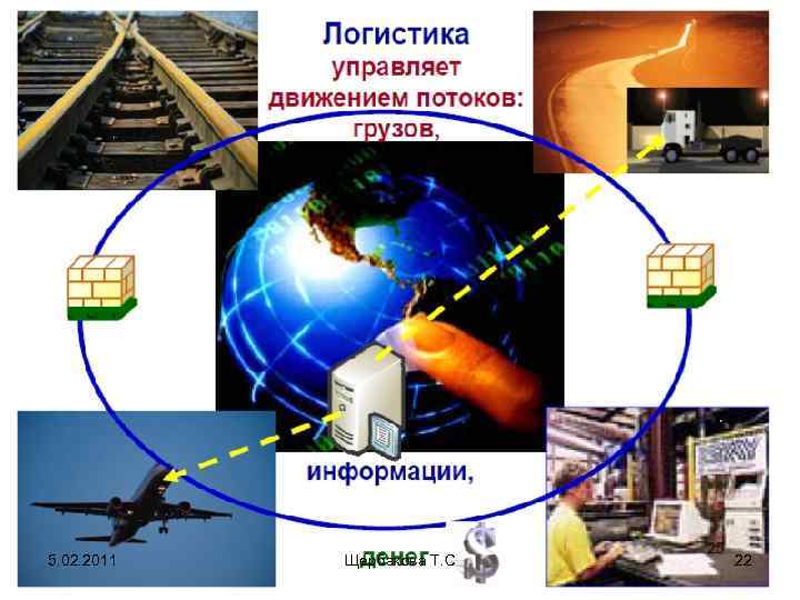 5. 02. 2011 Щербакова Т. С 22 