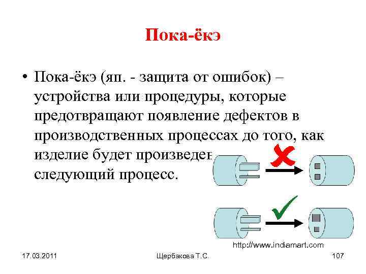Пока-ёкэ • Пока-ёкэ (яп. - защита от ошибок) – устройства или процедуры, которые предотвращают