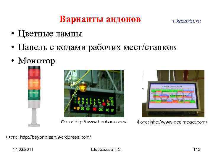 Варианты андонов wkazarin. ru • Цветные лампы • Панель с кодами рабочих мест/станков •