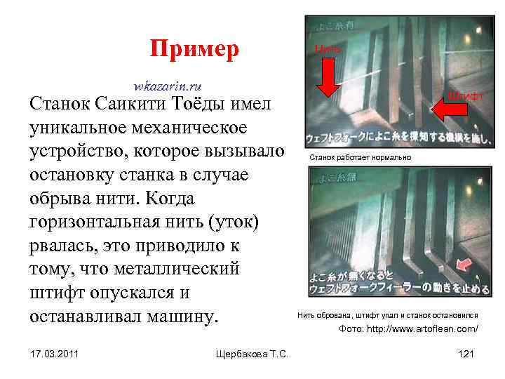Пример Нить wkazarin. ru Станок Саикити Тоёды имел уникальное механическое устройство, которое вызывало остановку