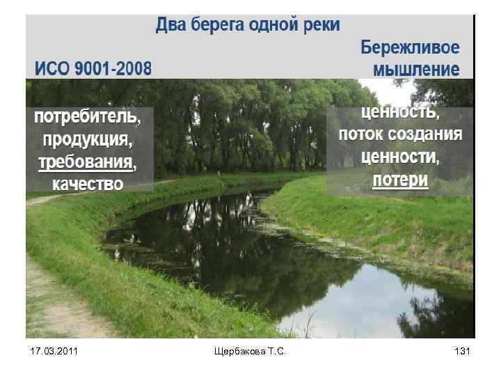 17. 03. 2011 Щербакова Т. С. 131 