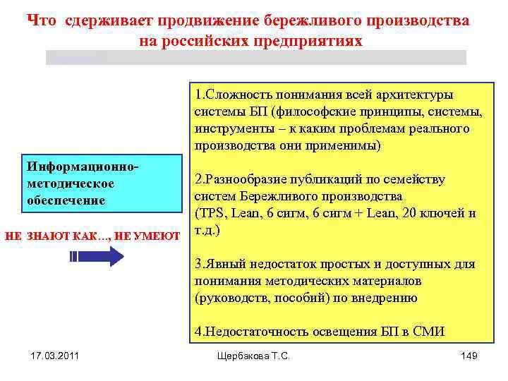 Что сдерживает продвижение бережливого производства на российских предприятиях Щербакова Т. С. 1. Сложность понимания