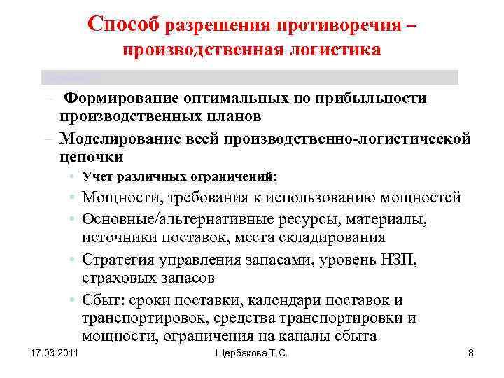 Способ разрешения противоречия – производственная логистика Щербакова Т. С. – Формирование оптимальных по прибыльности