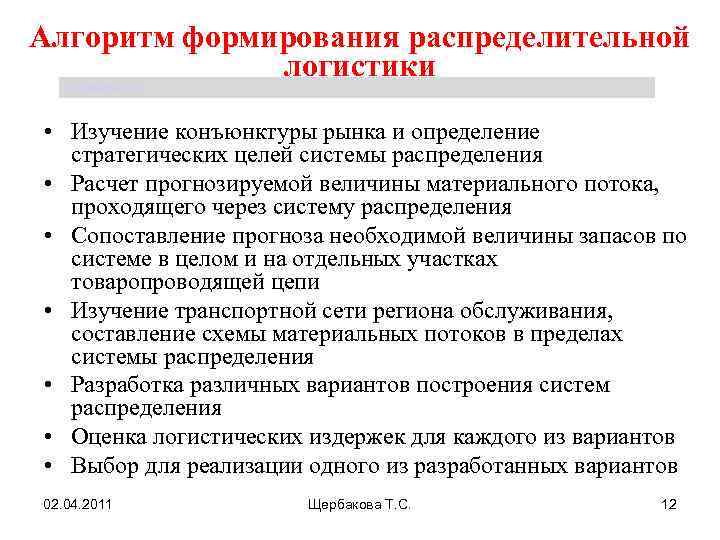 Алгоритм формирования распределительной логистики Щербакова Т. С. • Изучение конъюнктуры рынка и определение стратегических