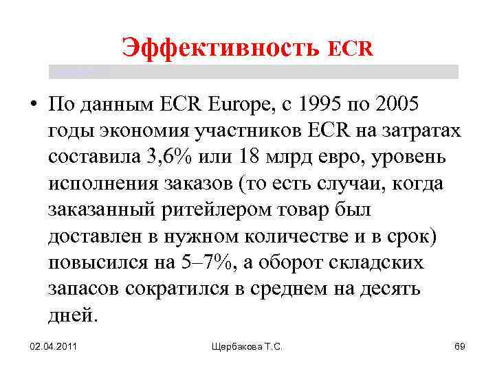 Эффективность ECR Щербакова Т. С. • По данным ECR Europe, с 1995 по 2005